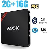 Android 6.0 TV Box,NEXBOX A95X 2GB RAM 16GB ROM 64Bit Quad-core 4K Rooted Media Player Built-in 2.4G WiFi SPDIF Bluetooth 4.0