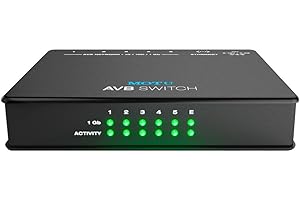 Switch Ethernet pour Réseaux AVB MOTU Switch AVB, 5 Ports Gigabit, Latence Ultra-Faible, Conception Rackable. Permet de relier plusieurs interfaces AVB.