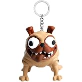 &Ccedil;ılgın K&ouml;pek Fig&uuml;r&uuml; Anahtarlık, Hediyelik &Ccedil;anta Aksesuarı ve Hareketli Oyuncak | Goofy
