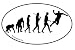 Produktbild HANDBALL HAND BALL HANDBALLER EVOLUTION serie 1.0 Aufkleber Autoaufkleber Sticker Vinylaufkleber Decal