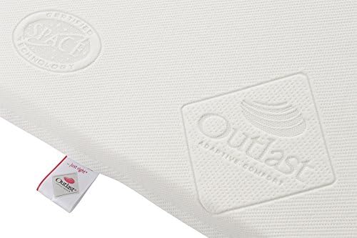 Snug 7.5cm/3" inch European Double size 140x200cm V50 Memory foam Mattress Topper with Outlast Purotex temperature control technology zipped machine washable cover