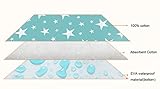 Happy Cherry Baby Unterlage Wickelunterlage Baumwolle Wasserdichte Matte Urin Pad Abdeckung Waschbar Wickelauflage 60 x 75 cm – Sterne - 2