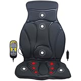 Silvano Respaldo Masajeador CR98