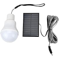 Suchergebnis auf Amazon.de für: solar gartenhaus: Beleuchtung