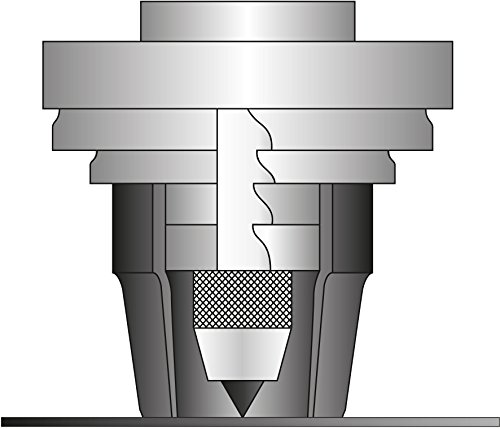 Paffrath Satz koppelbare Lochstanzer, Durchmesser 2 – 50 mm, 0800250 - 5