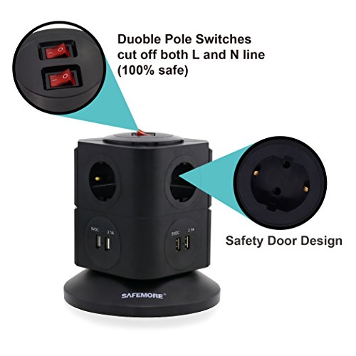 SAFEMORE Multipresa Ciabatta Elettrica con 4 Porte USB e 6 prese Elettriche EU con protezione termica per sovratensione. Le Porte USB per la Ricarica Supportano PC,Smartphone,Android Dispositivi (Nero + Nero, 4 USB & 6 Prese)