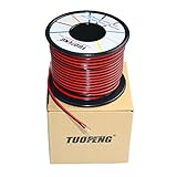color cable 24vdc PVC UL1007 de alta calidad, características ignífugas, alta resistencia a la compresión adoptada, anti-envejecimiento, excelente rendimiento en resistencia a la corrosión.