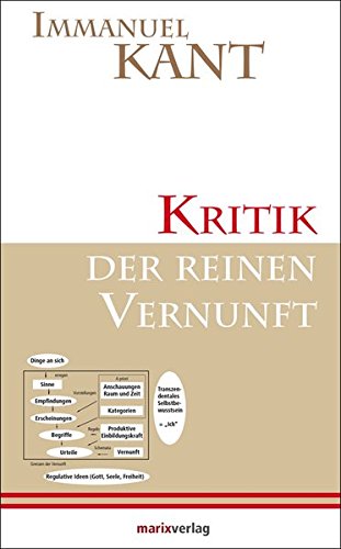 Download Kritik der reinen Vernunft: 2. Auflage (Kleine Philosophische Reihe) Download Kritik der reinen Vernunft: 2. Auflage (Kleine Philosophische Reihe)