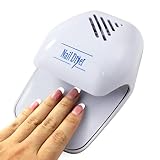 Malloom® Moda mini portátil