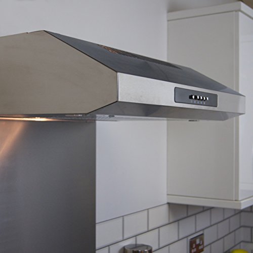 Igenix Visor Cooker Hood Extractor White Search Furniture
