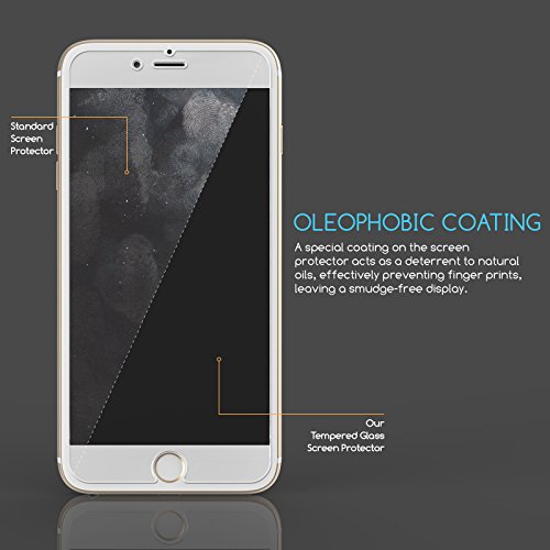 Centopi iPhone 6 / 6S Plus Tempered Glass Screen Protector [2 Pack]