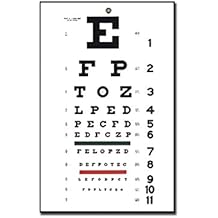 Amazon.co.uk: snellen chart