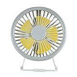  ❄RYTEJFES Portátil Ventilador USB Ventilador de Mesa Ventilador Silenciosa con Base de Metal Ventilador de Mano Recargable Mini Ventilador Flexible Fan para Coche Gimnasio Oficina Viajar