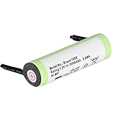 Qualität und eine hochwertige Verarbeitung garantieren eine optimale Laufzeit, eine hohe Akkukapazität und eine lange Haltbarkeit des Akkus