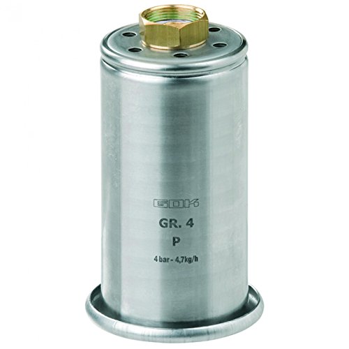 GOK Brennereinsatz Brennerkopf Edelstahl für Handbrenner, Durchmesser:Ø 35 mm - 3