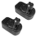 Produktbild 2x Hochleistungs Li-Ion Akku 18V / 4000mAh für Ryobi CDA-18021B CDA-18022B CDA-1802M CDC-181M CDI-1802 CDI-1802M CDI-1803 CDI-1803M CDL-1802P4 CDR-180 CDR-180M CFA-180M CFP-180FM CFP-180S CFP-180SM