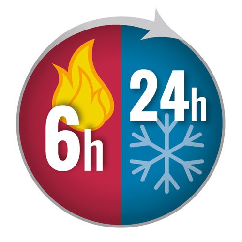 Isosteel VA-9582 Vakuum-Isolierbecher 0,9L, Edelstahl - 6