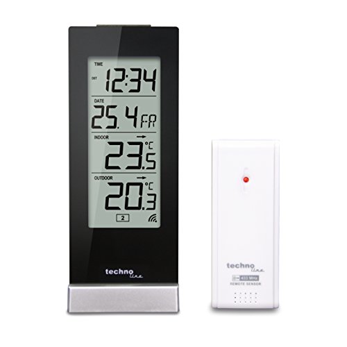 Wetterstation Test Vergleich 2020 Die 14 Besten Hygrometer Stern