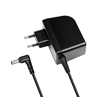 Salcar Netzteil 12V 1A 2A 3A Ladegerät Stromversorgungen für LED Strips,Ledstreifen,USB-Hub, FritzBox,DVD Player,überwachungskamera ,Luftreiniger,TFT LCD Monitor Samsung,BenQ usw mit 12V Stromspanung bis maxium 36 W (1-36W)