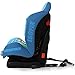 NEW iSafe iSOFIX Comfy Padded CARSEAT GROUP 1-9months - 4 years - Adventurer