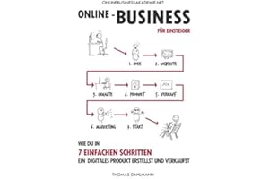 Online-Business für Einsteiger: Wie du in 7 einfachen Schritten ein digitales Produkt erstellst und verkaufst