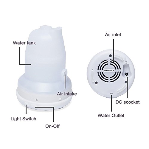 LAGUTE Passion 7 Lights Chaning Aroma Diffuser Luftbefeuchter mit Farbwechsel LED Lights-Conditioner automatische Abschaltung, tragbar, Yoga für Zuhause, Büro, Spa, Babyzimmer, Schlafzimmer, Etc. - 5