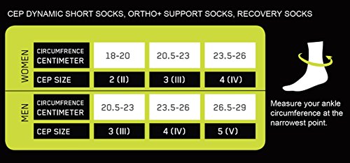 CEP Herren Strumpf Dynamic Short Socks - 4