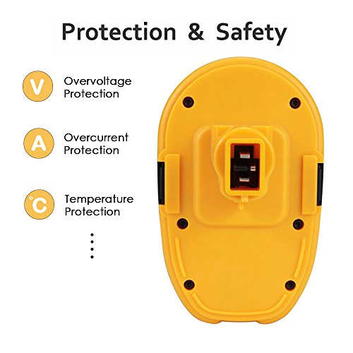 2X Eagglew 18V 3.0 NI-MH Ersatz-Akku Werkzeug Batterie für Dewalt Akku DC9096 DE9039 DE9095 DE9096 DE9098 DE9503 DW9095 DW9096 DW9098 - 4