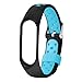 Produktbild TianranRT Ersatz lüften Sport weich Handgelenk Strap Armband für Xiaomi Mi Band 3 (Blau)