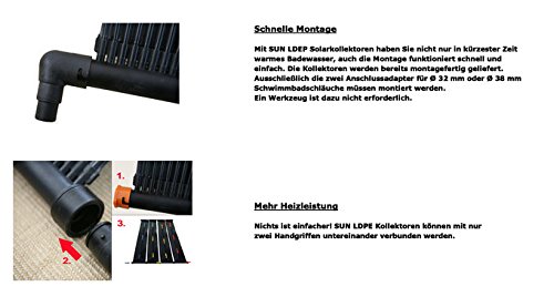 2x Solarmatte 600 x 70cm für Pool Solar Solarabsorber Solarheizung Poolheizung Doppelpack 49128 - 4