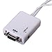 Generic White MHL Micro USB to VGA Audio Adapter RS.762.00