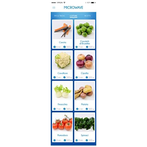 Recensione e opinioni su Candy CMXG25 Microonde con grill e app Cook-in, 25  litri - guidafornoamicroonde.it