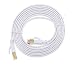 Magideal Cat7 RJ45 Ethernet Flat Patch Network LAN Internet Cable Gold Plated 2M RS.740.00