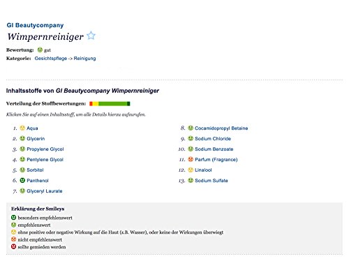 CLEAN LASH – Wimpern & Augenlidreiniger (50ml Spender) für Naturhärchen und dauerhafter Wimpernverlängerung sowie Allergikern - 4