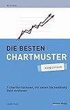 Image de Die besten Chartmuster - simplified: Sieben Chartformationen, mit denen Sie beständig Geld verdiene