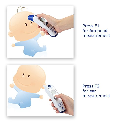 Etekcity Duales Infrarot Fieberthermometer Ohrthermometer Stirnthermometer für Babys Kinder Erwachsenen, Weiß - 3