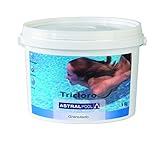 Tratamiento continuado de la piscina, se libera el desinfectante según el agua lo va necesitando