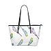 Produktbild Plsdx Papagei Bunte Flügel Fether Mode Große Leder Tragbare Top Hand Totes Taschen Kausal Handtaschen Reißverschluss Schulter Einkaufstasche Geldbörse Organizer Für Dame Mädchen Frauen