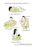 Vizaro – 190 CM EXTRA LANGE SCHWANGERSCHAFTSKISSEN / Mutterschaftskissen / Stillkissen 190 CM – ERGONOMISCH – 100% Baumwolle – Hergestellt in der EU mit kontrolle gegen schädlichen substanzen – SICHERES PRODUKT: das baby kann ohne risiko daran lutschen – Weiße Sternchen - 3