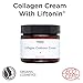 Dark Circle Eye Treatment, Collagen Eye Cream For Dark Circles With Active Ingredient Liftonin Anti-Wrinkle Collagen Eye Cream - Swiss Lab Series 60 Millilitre