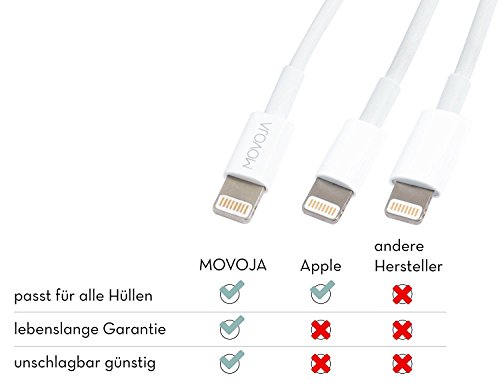 2 x 2 Meter Lightning Kabel MOVOJA® | Lightning zu USB Kabel (2 Stück) | Apple Ladekabel [Lebenslange Garantie] für iPhone 7 / 6s / 6 / iPhone 6 Plus / 6s Plus / 7 Plus, iPhone 5 / 5s / SE, iPad Air 2 / Mini 3 / iPod 5 / Nano 7 – MOVOJA® - 4