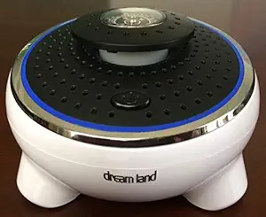 Car Air Purifier HEPA Active Carbon Filter Anion Technology Ioniser Aroma Pad Compact (Pure White)