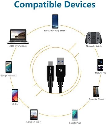 USB C Cable,Wofalo Type-C to USB 3.0 Charger Cable(USB C to USB A)for MacBook Pro 2016, ChromeBook Pixel,Samsung S8,Nexus 5X/6p,OnePlus 3,Huawei P9