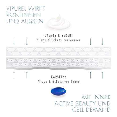 Sonnenschutz Kapseln mit Astaxanthin A.X.10™ und Beta-Carotin von VIPUREL I Hilft bei sonnenempfindlicher Haut und fördert eine schöne Bräune I 30 Kapseln I 100% Geld-Zurück-Garantie! - 4