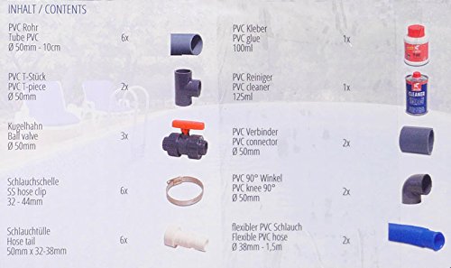 POOL Total Bypass-Set UNIVERSAL, Adapter für Pool-Heizung / Wärmepumpe / Pool Solar-Heizung - 4