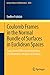 Produktbild Coulomb Frames in the Normal Bundle of Surfaces in Euclidean Spaces: Topics from Differential Geometry and Geometric Analysis of Surfaces (Lecture Notes in Mathematics, Band 2053)
