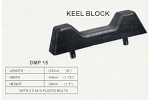 PRICE & CO Price's DMP 15 Keel Block