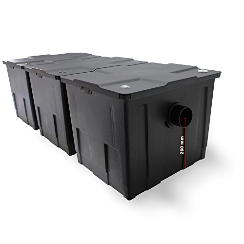 SunSun Bio Teichfilter Durchlauffilter CBF-350C bis 90000l - 2