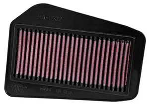 K&n Ha-1502 High Performance Replacement Air Filter for Honda Cbr150r