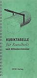 Image de Kubiktabelle für Rundholz nach Länge und Mittendurchmesser
